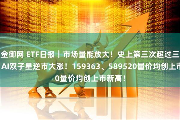 金御网 ETF日报｜市场量能放大！史上第三次超过三万亿！AI双子星逆市大涨！159363、589520量价均创上市新高！